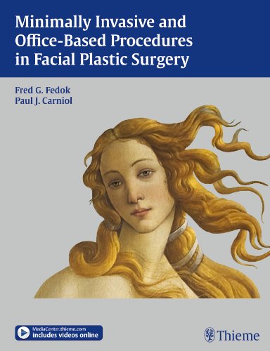 Minimally Invasive And Officebased Procedures In Facial Plastic Surgery 1st Edition Fedok