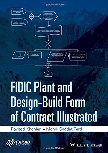 Fidic Plant And Designbuild Form Of Contract Illustrated 1st Edition Khanlari