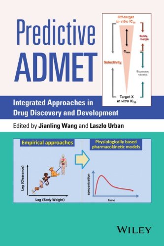 Predictive Admet Integrated Approaches In Drug Discovery And Development 1st Edition Urban