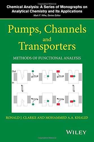 Pumps Channels And Transporters Methods Of Functional Analysis 1st Edition Clarke