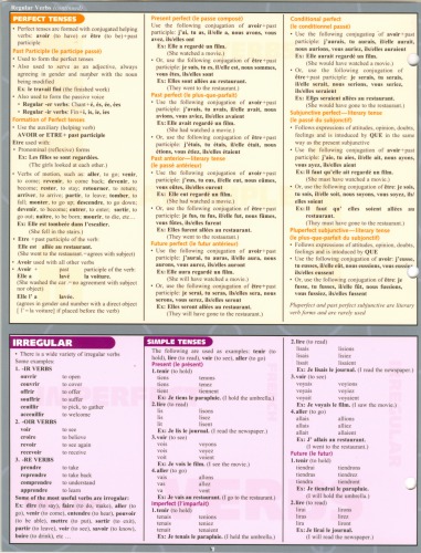 French Verbs Coll