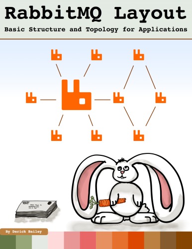 Rabbitmq Layout Basic Structure And Topology For Applications Derick Bailey