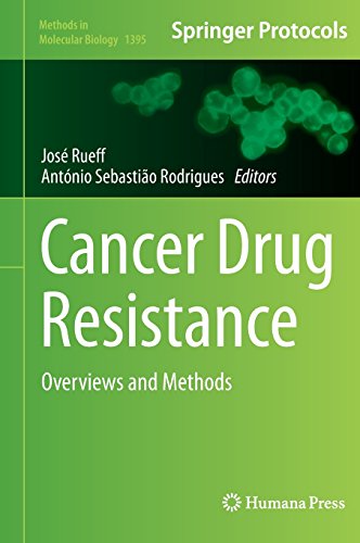 Cancer Drug Resistance Overviews And Methods Jos Rueff Antnio Sebastio Rodrigues
