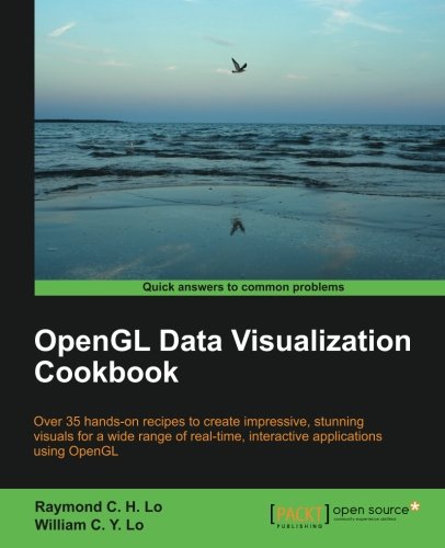 Opengl Data Visualization Cookbook Raymond C H Lo William C Y Lo