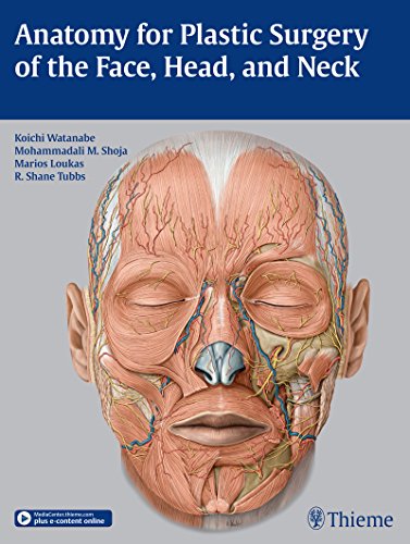 Anatomy For Plastic Surgery Of The Face Head And Neck 1st Edition Koichi Watanabe