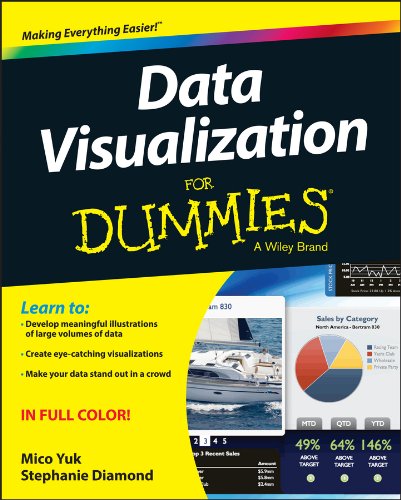 Data Visualization For Dummies 1st Edition Mico Yuk Stephanie Diamond