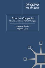 Proactive Companies How To Anticipate Market Changes Leonardo Arajo