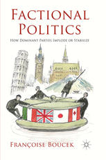 Factional Politics How Dominant Parties Implode Or Stabilize Franoise Boucek Auth