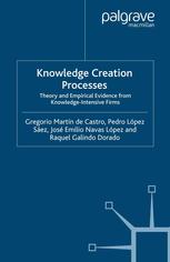 Knowledge Creation Processes Theory And Empirical Evidence From Knowledge Intensive Firms Gregorio Martn De Castro