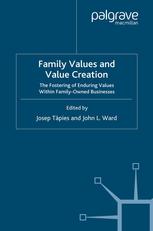 Family Values And Value Creation The Fostering Of Enduring Values Within Familyowned Businesses 1st Edition Josep Tpies