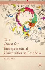 The Quest For Entrepreneurial Universities In East Asia Ka Ho Mok Auth