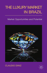 The Luxury Market In Brazil Market Opportunities And Potential Claudio Diniz Auth