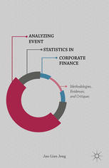 Analyzing Event Statistics In Corporate Finance Methodologies Evidences And Critiques Jaulian Jeng Phd Auth