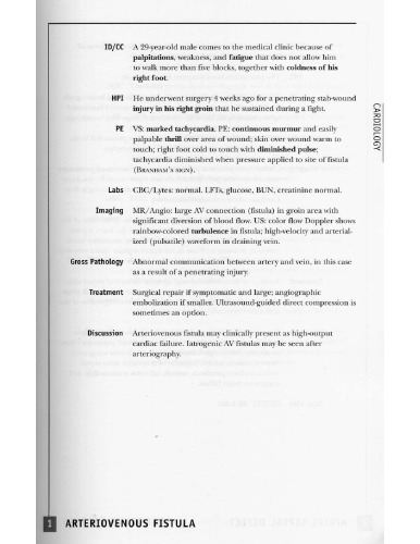 Anatomy 4 Ed Bhushan Vikas
