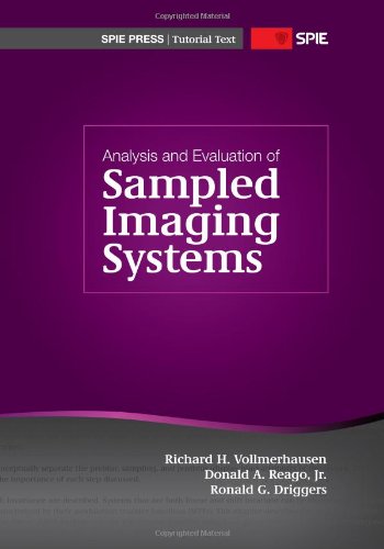 Analysis And Evaluation Of Sampled Imaging Systems Papcdr Richard H Vollmerhausen
