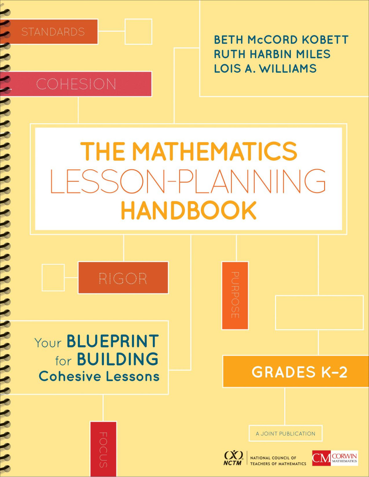 The Mathematics Lessonplanning Handbook Grades K2 Your Blueprint For Building Cohesive Lessons Beth Mccord Kobett