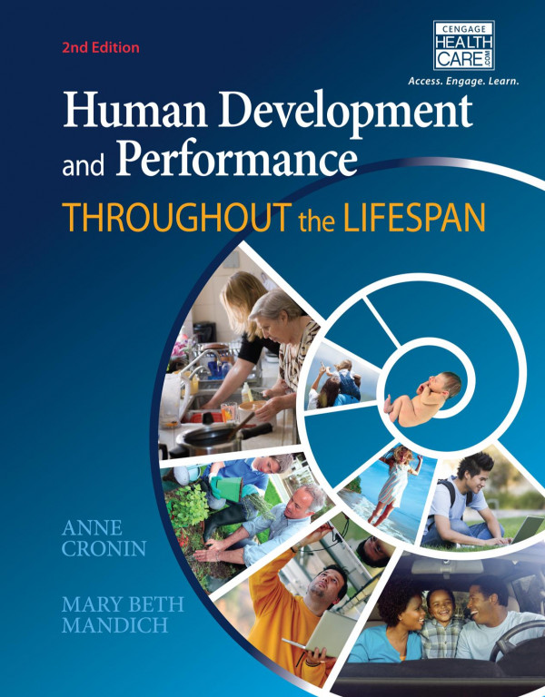 Human Development And Performance Throughout The Lifespan Anne Frances Croninmary Beth