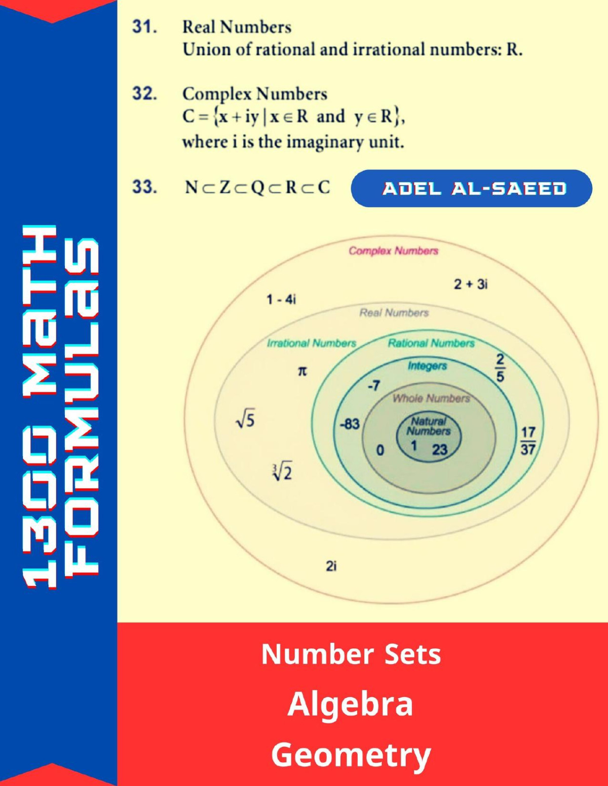 1300 Math Formulas Adel Alsaeed