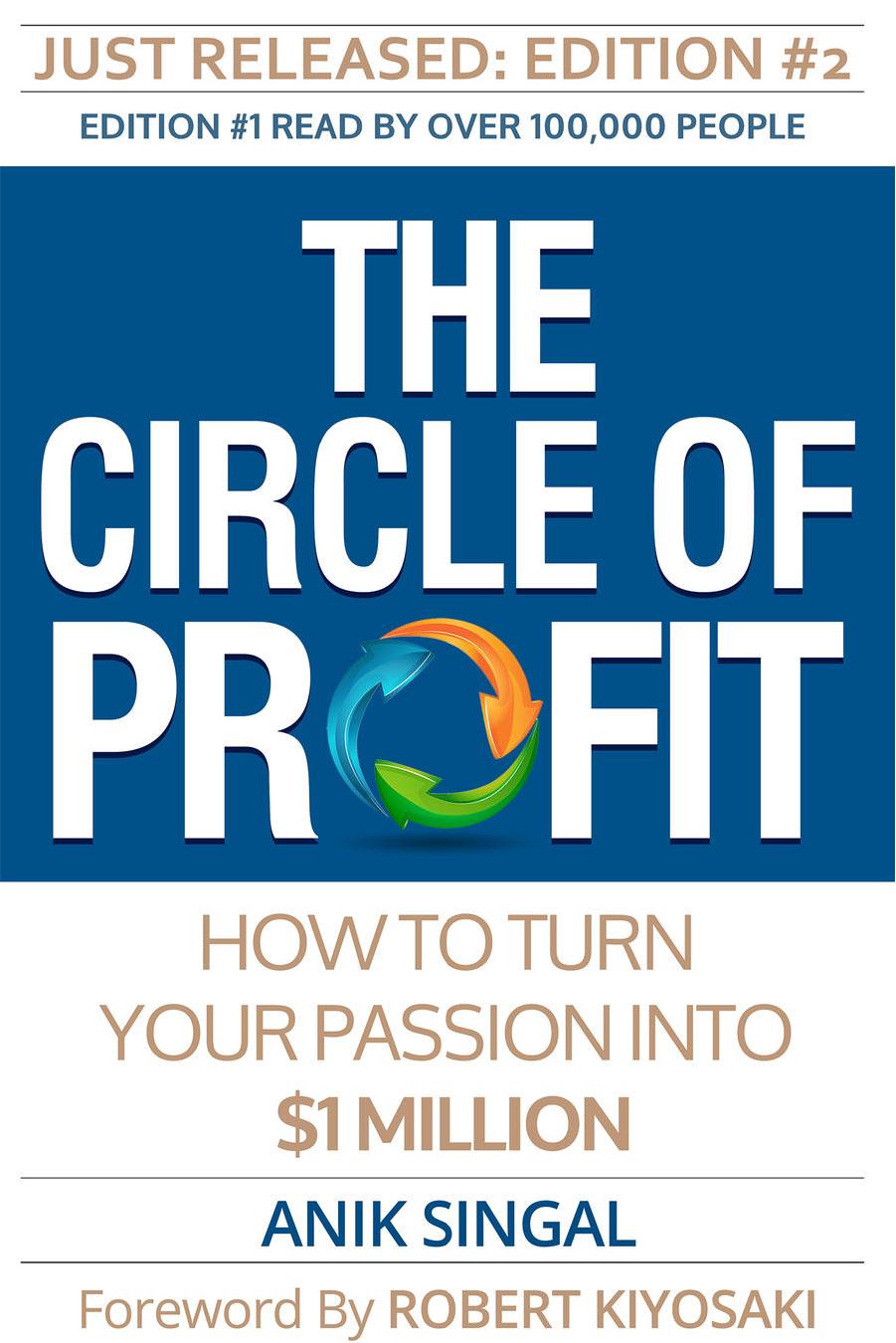 The Circle Of Profit Anik Singal