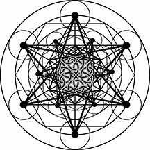 Circle Of Trust Genesis Circle Book Two Aimee Nicole Walker Nicholas Bella