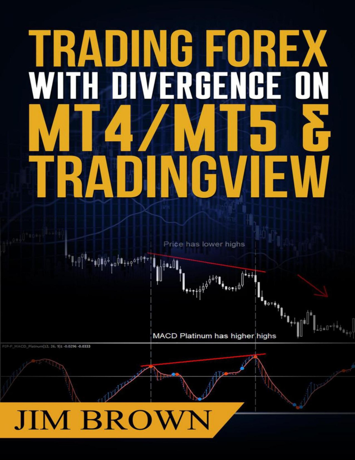 Trading Forex With Divergence On Mt4mt5 Tradingview Jim Brown