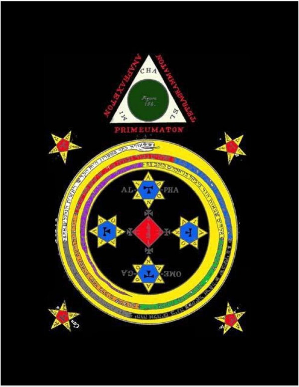 Quimbanda Goetia A Grimoire Of Afrobrazilian Ceremonial High Magick 1st Edition Carlos Antonio De Bourbonmontenegro