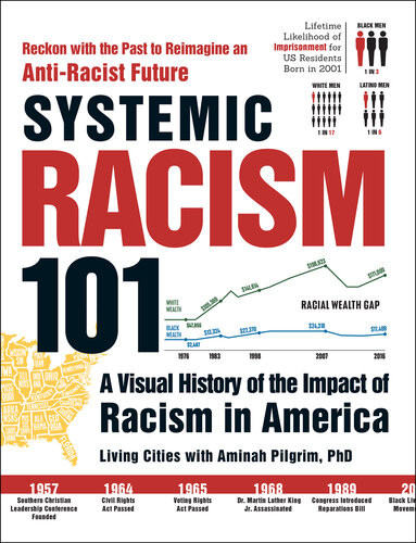 Systemic Racism 101 A Visual History Of The Impact Of Racism In America Living Cities Jacquinn Sinclair