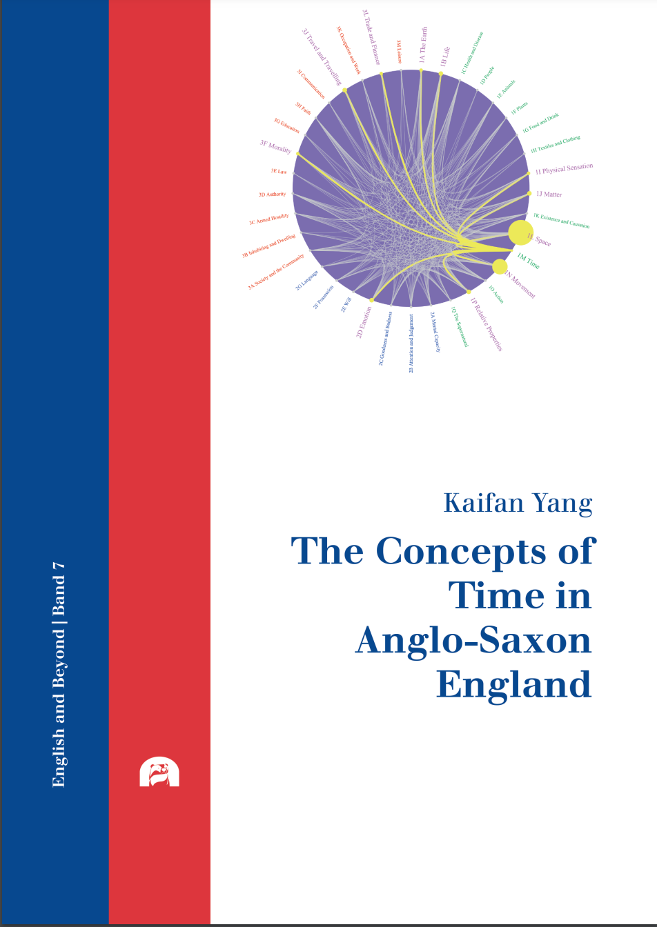 The Concepts Of Time In Anglosaxon England 1st Edition Kaifan Yang
