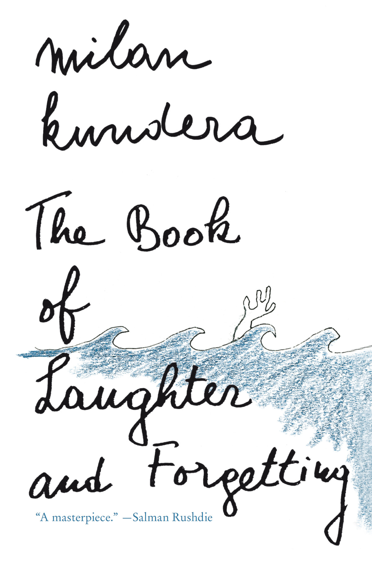 The Book Of Laughter And Forgetting Milan Kundera