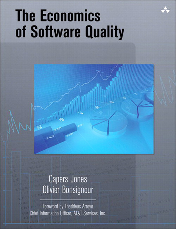 The Economics Of Software Quality Frank Fengs Library Capers Jones Olivier Bonsignour