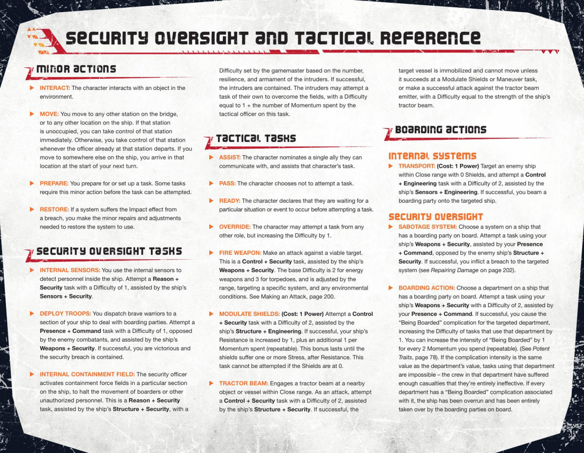Star Trek Adventures Klingon Security Oversight Tactical Ref Sheet Modiphius