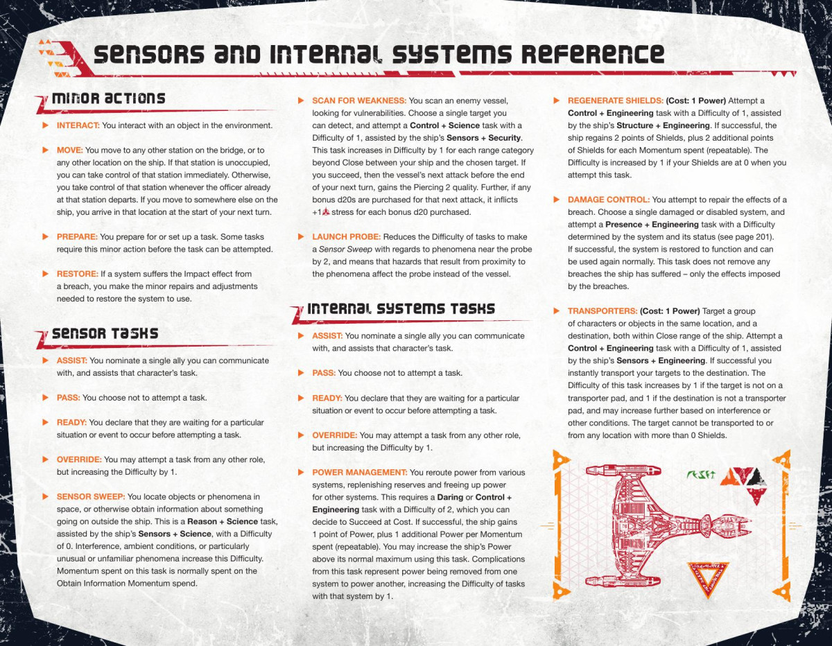 Star Trek Adventures Klingon Sensors Internal Ref Sheet Modiphius