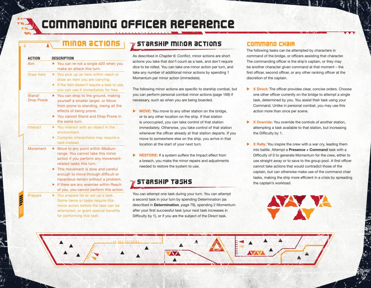 Star Trek Adventures Klingon Command Ref Sheet Modiphius