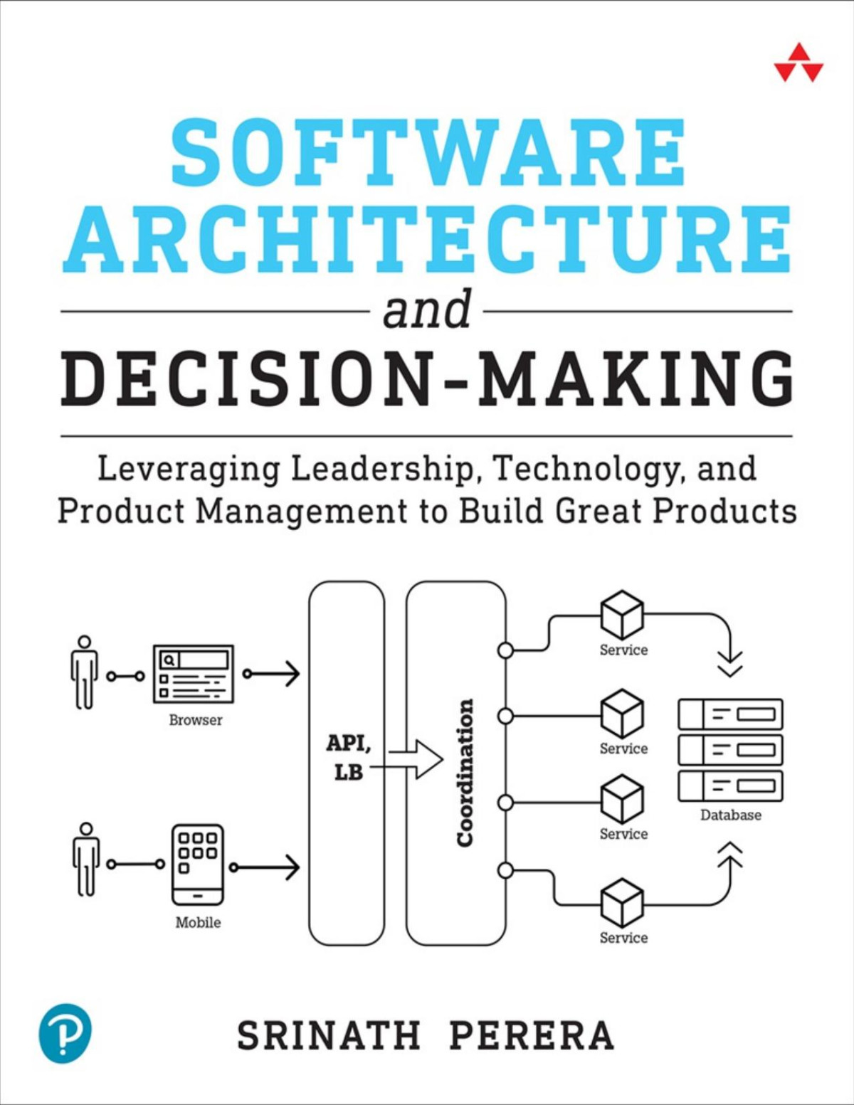 Software Architecture And Decisionmaking Leveraging Leadership Technology And Product Management To Build Great Products Srinath Perera