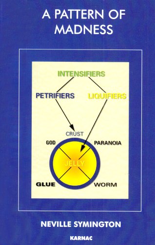 A Pattern Of Madness Neville Symington