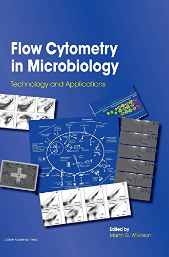 Flow Cytometry In Microbiology Technology And Applications Martin G Wilkinson