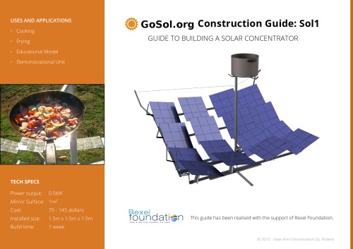 Guide To Building A Solar Concentrator Coll