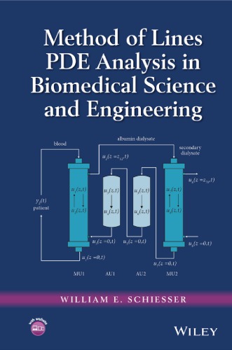 Method Of Lines Pde Analysis In Biomedical Science And Engineering Schiesser