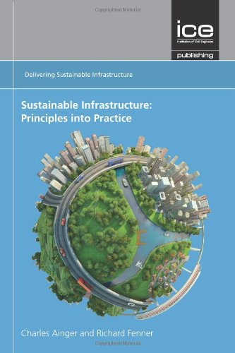 Intelligent Buildings Derek Clementscroome