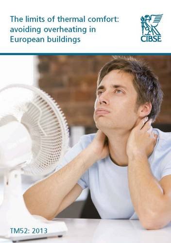 The Limits Of Thermal Comfort Avoiding Overheating In European Buildings Nicol