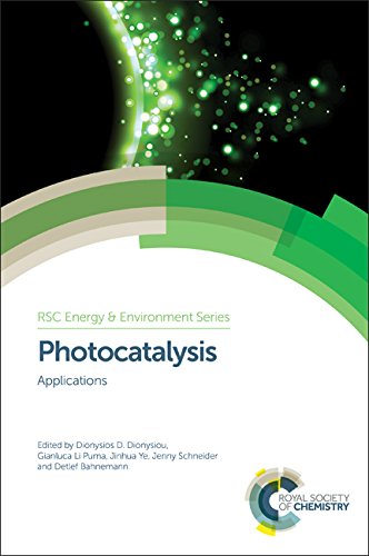 Photocatalysis Applications Gld Dionysios D Dionysiou Gianluca Li Puma