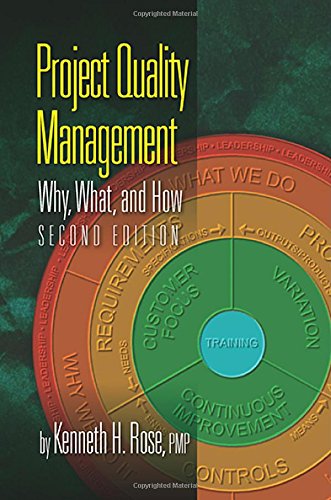 Project Quality Management Why What And How Second Edition Second Edition Kenneth H Rose