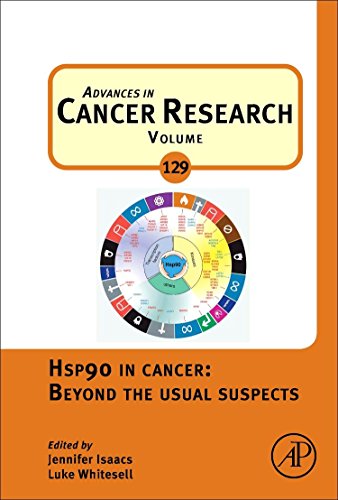 Hsp90 In Cancer Beyond The Usual Suspects 1st Edition Isaacs