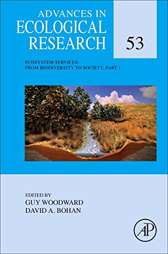 Ecosystem Services From Biodiversity To Society Part 1 1st Edition Bohan
