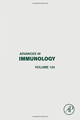 Advances In Immunology 1st Edition Frederick W Alt