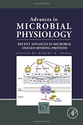 Recent Advances In Microbial Oxygenbinding Proteins First Edition Poole