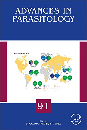Advances In Parasitology Volume 91 First Edition David Rollinson