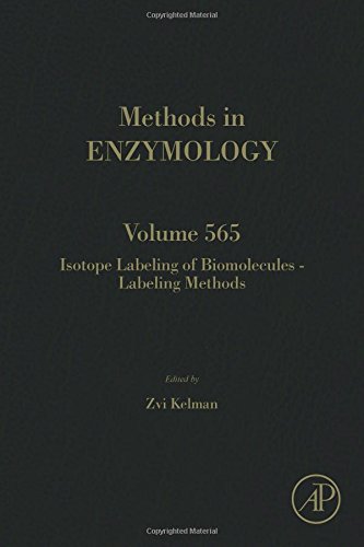 Isotope Labeling Of Biomolecules Labeling Methods 1st Edition Kelman