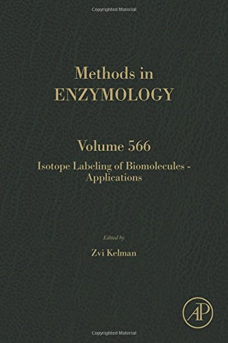 Isotope Labeling Of Biomolecules Applications First Edition Kelman