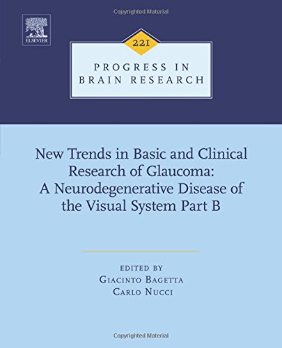 New Trends In Basic And Clinical Research Of Glaucoma A Neurodegenerative Disease Of The Visual System Part B First Edition Bagetta